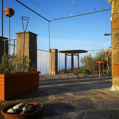 La Casa Del Pittore Reggimonti