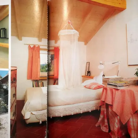 La Casa Del Pittore *