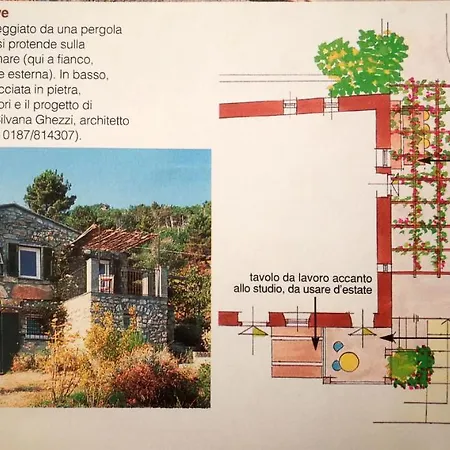 شاليه La Casa Del Pittore *