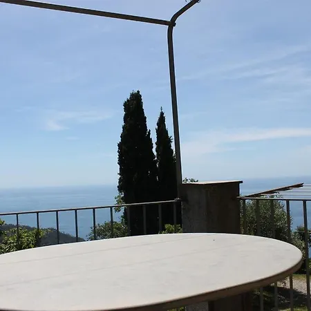 La Casa Del Pittore