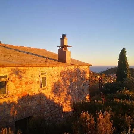 La Casa Del Pittore *