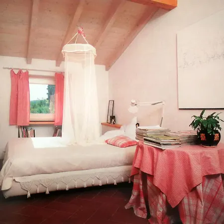 La Casa Del Pittore *