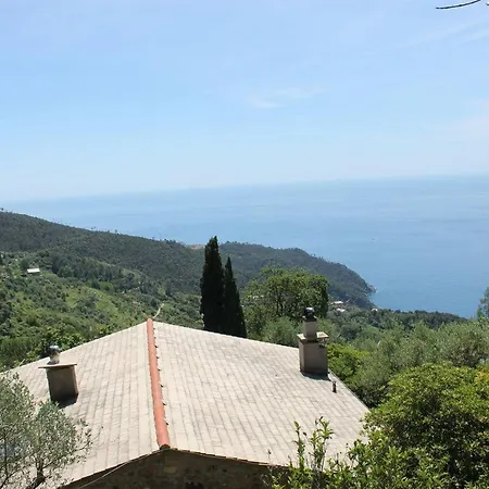 La Casa Del Pittore