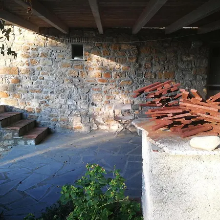La Casa Del Pittore Reggimonti